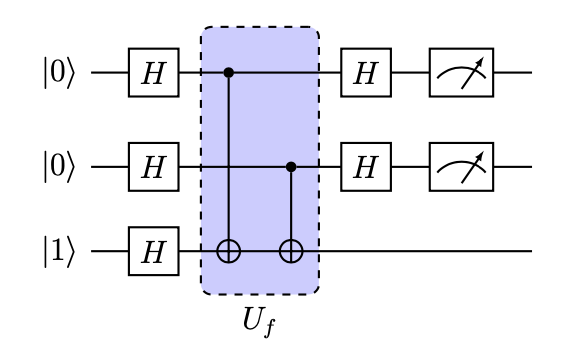 Deutsch-Jozsa circuit example 1