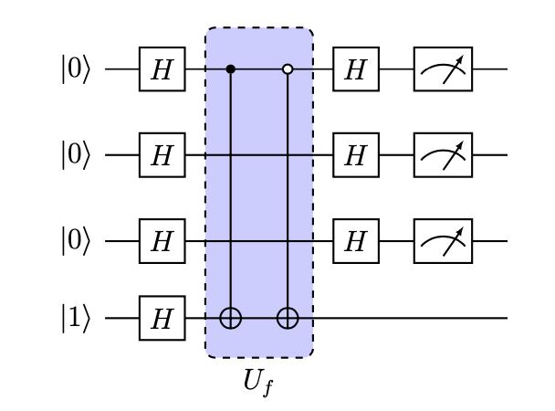 Deutsch-Jozsa circuit example 2